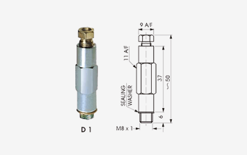 metering cartridge